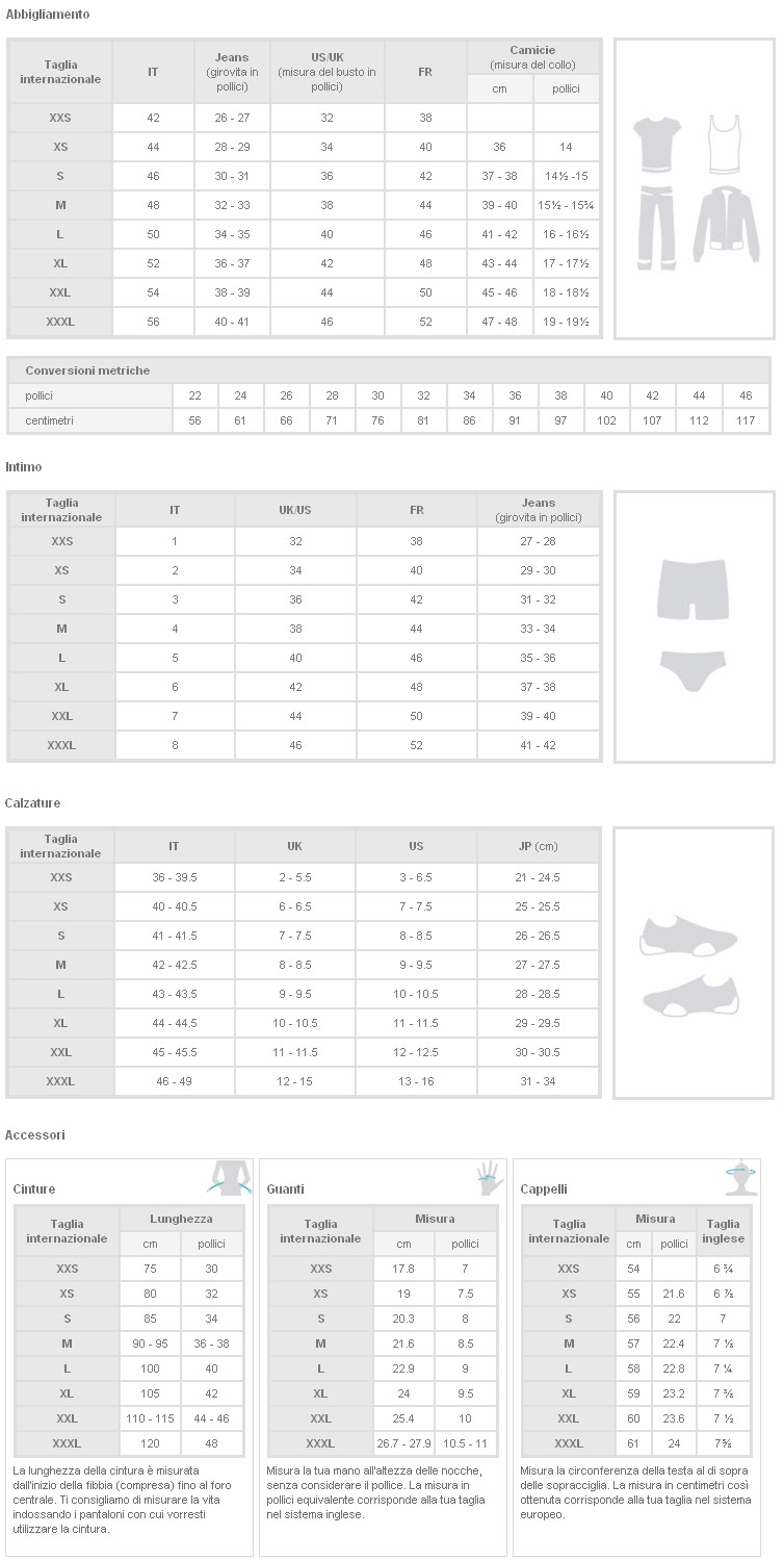 Taglie abbigliamento uomo